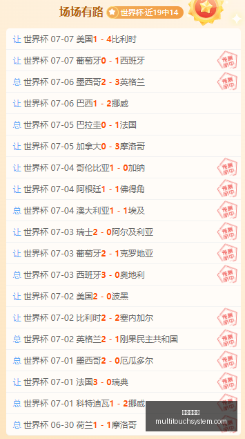 乌加特十字,韧带撕裂,曼联球员归,世界杯下注,足球投注,世界杯博彩,体育赛事下注,在线下注,赛事赔率,世界杯投注网站,赌注策略,体育博彩,赛事分析,世界杯比赛