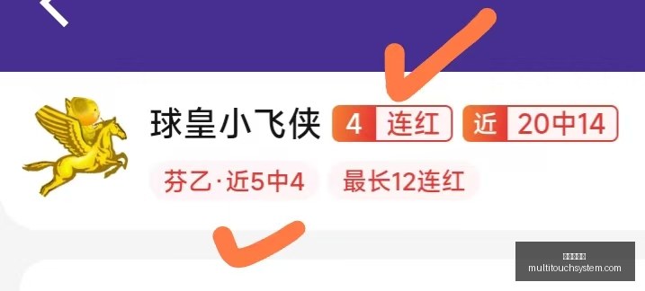 早场焦点解,预备专场强,势表现能否,世界杯下注,足球投注,世界杯博彩,体育赛事下注,在线下注,赛事赔率,世界杯投注网站,赌注策略,体育博彩,赛事分析,世界杯比赛
